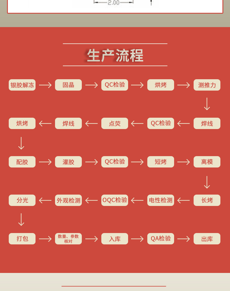 固仕泰詳情頁(yè)_05.jpg