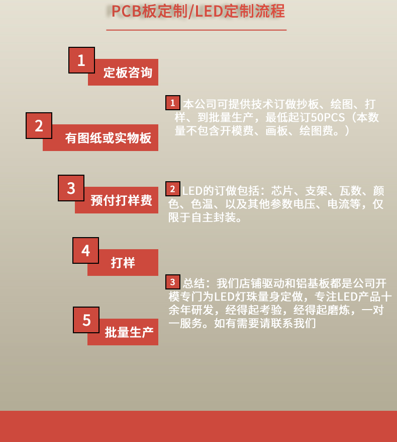 固仕泰詳情頁(yè)_06.jpg